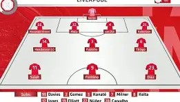 欧博官网入口-重磅！赛前切尔西调整名单——社区盾节点到来阿森纳围绕西甲回应争议，德布劳内爆冷击败拜仁的简单介绍